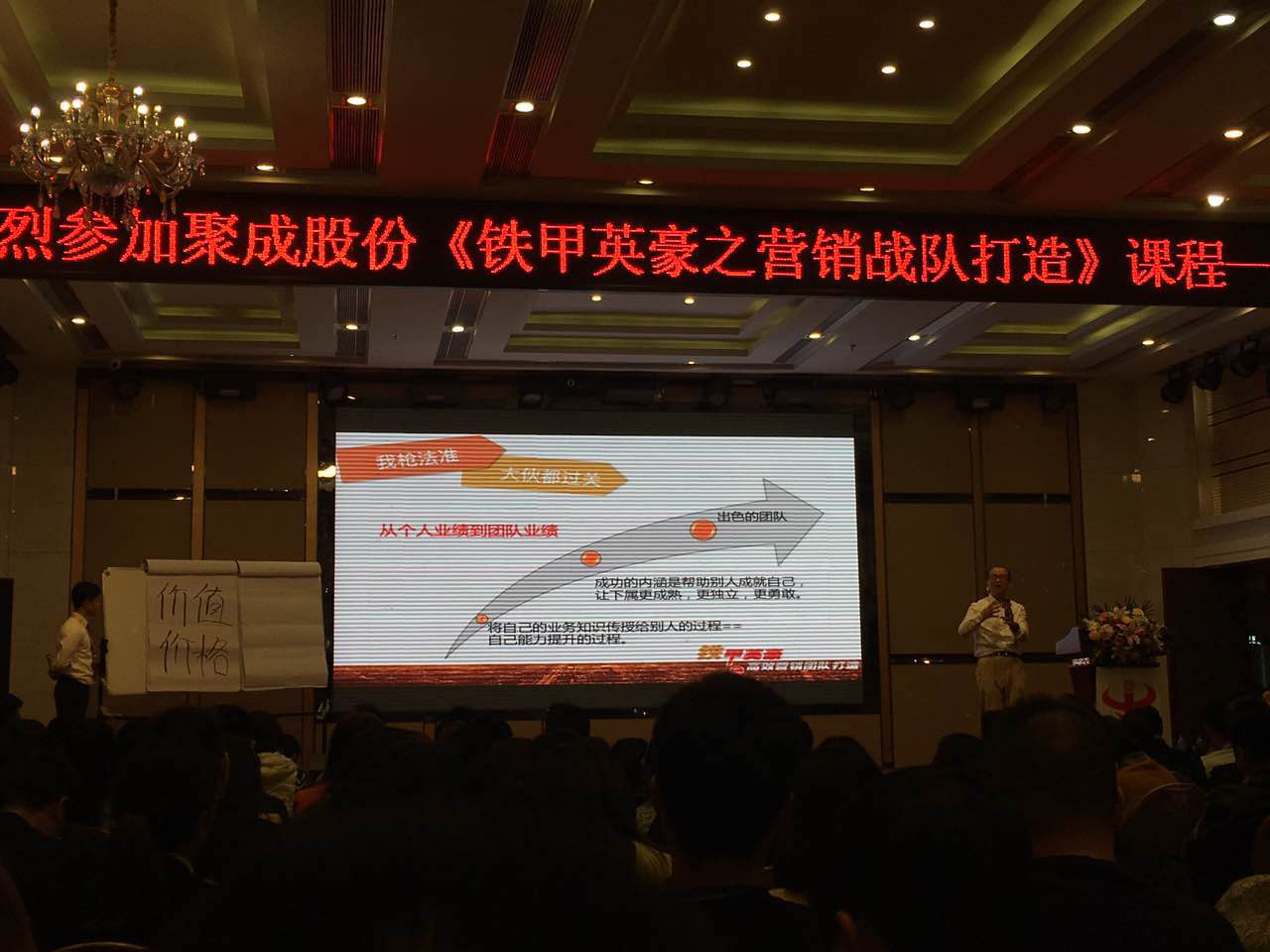 凯立致力打造精英销售团队 探索市场化取向“新思路”