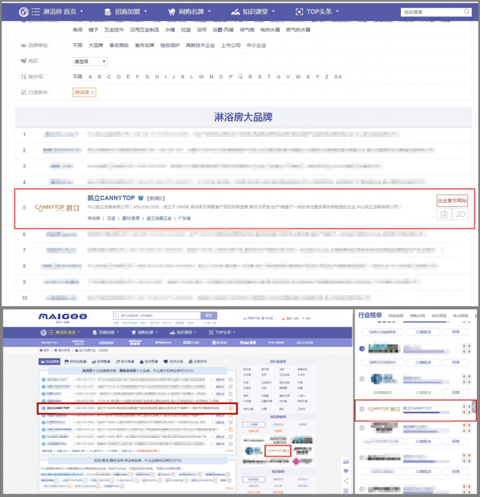 荣耀再次见证，凯立荣登“中国淋浴房十大品牌”